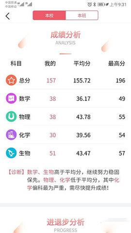 七天学堂成绩查询
