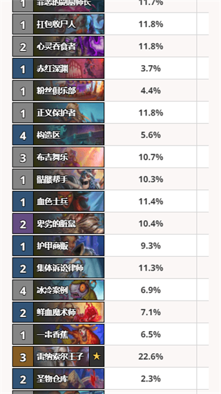 炉石HSReplay截图2