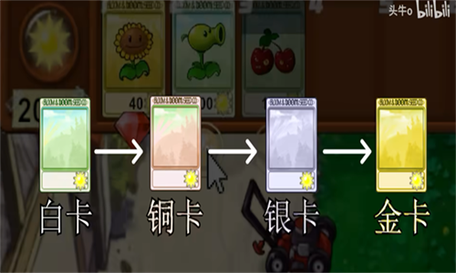 植物大战僵尸指导版