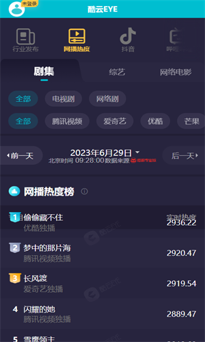 酷云eye实时收视率截图2