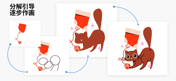 Artworkout截图1