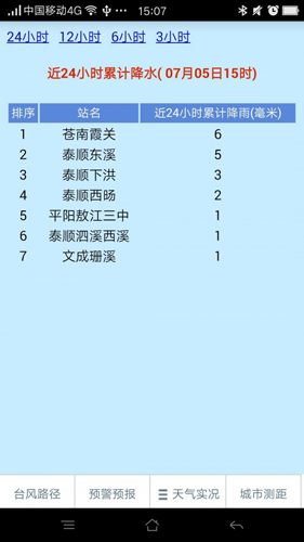 温州台风网2025截图0