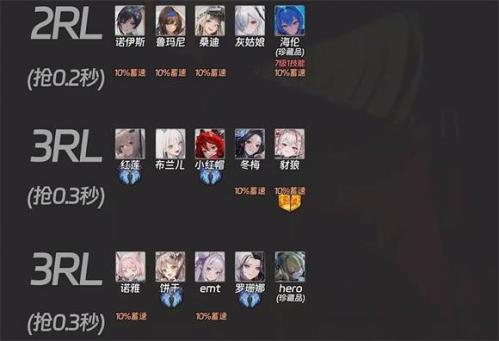 胜利女神Nikke国际服