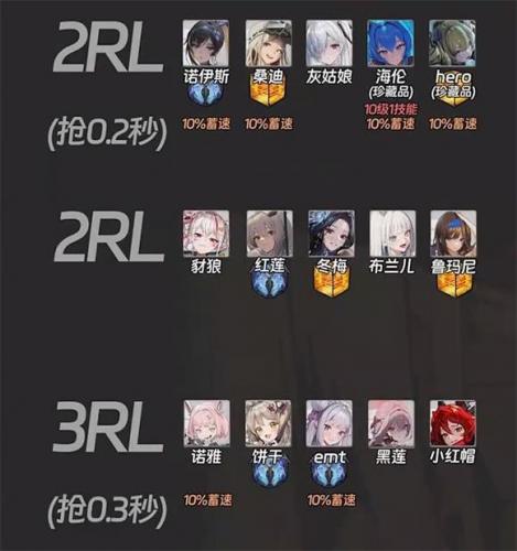 胜利女神Nikke国际服
