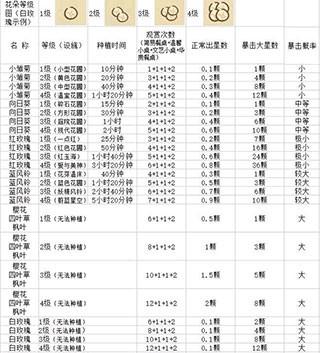 动物餐厅