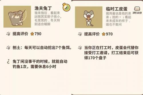动物餐厅