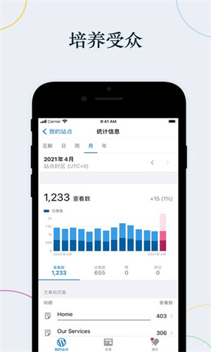 WordPress截图1