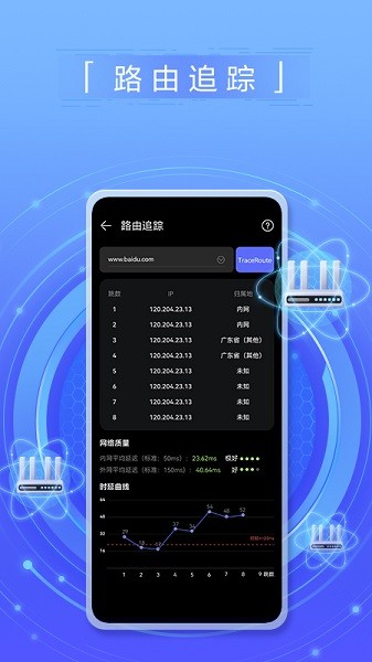 花瓣测速截图1