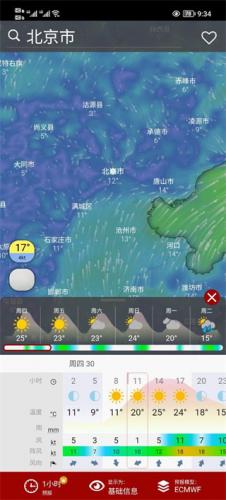 Windy卫星云图