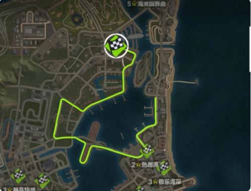 极品飞车集结