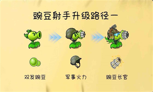  植物大战僵尸共生版