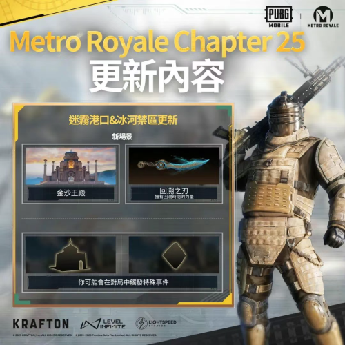 Pubg Mobile国际服