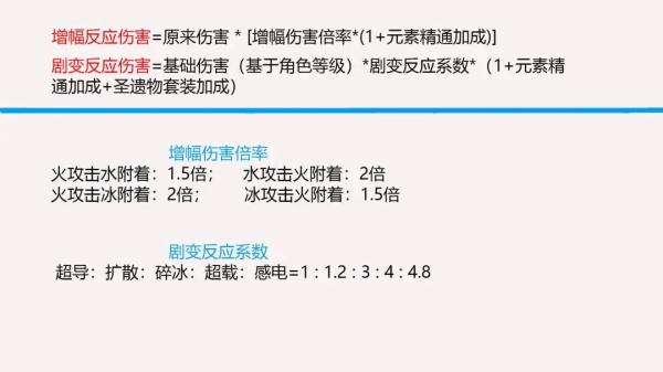 原神国际服
