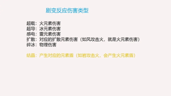 原神国际服