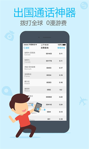 阿里通网络电话