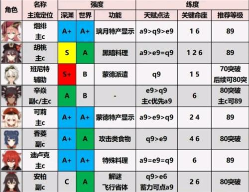 原神私人服