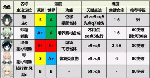 原神私人服