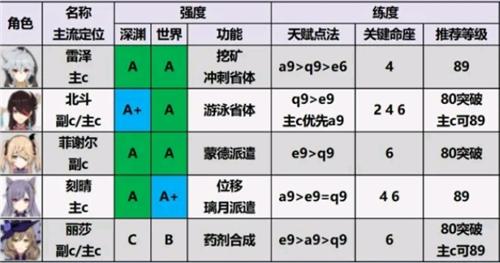 原神私人服