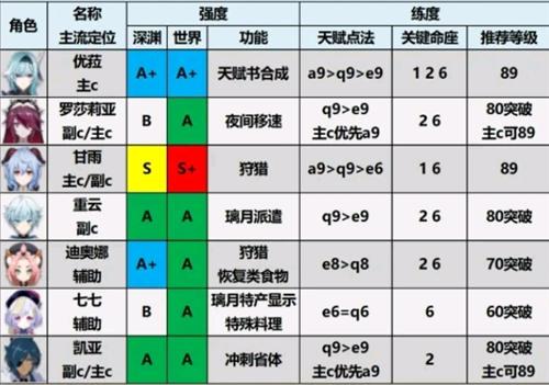 原神私人服