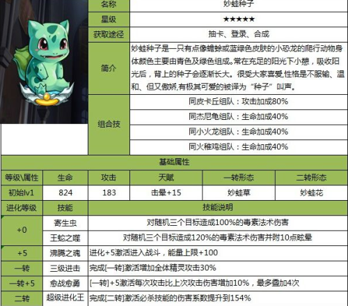 去吧皮卡丘怀旧版