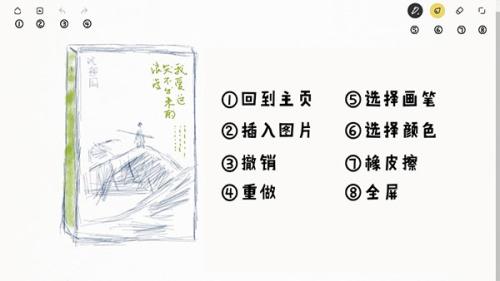 Paper翻页相册