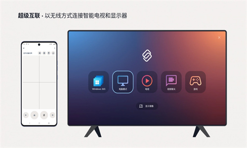 超级互联