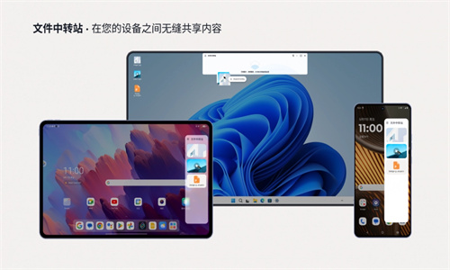 超级互联