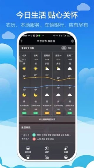 知趣天气截图1