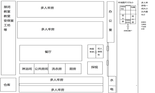 监狱建筑师中文版