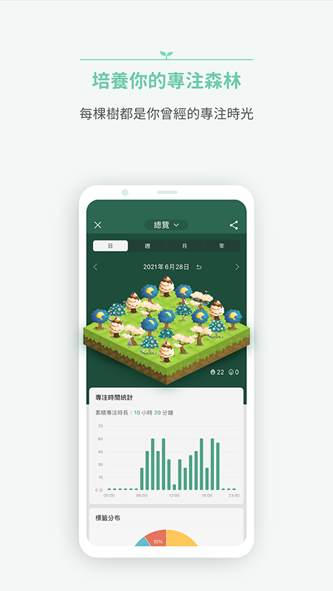 Forest专注森林截图3