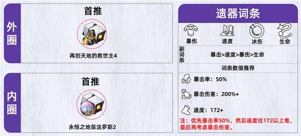 崩坏:星穹铁道昔涟玩法教学攻略 昔涟养成指南