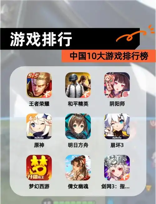 最火手游排行榜