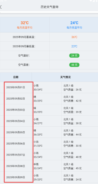 墨迹天气精准版
