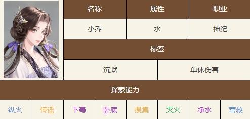 如鸢小乔技能强度一览