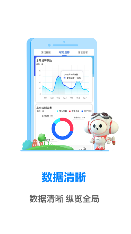 天翼通信助理手机版截图1
