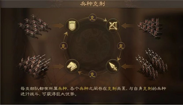 三国志战棋版灵犀版