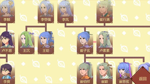 女帝的日常美化版截图3