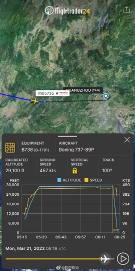 Flightradar24航班追踪器