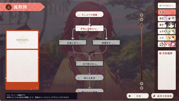 千恋万花冷狐版