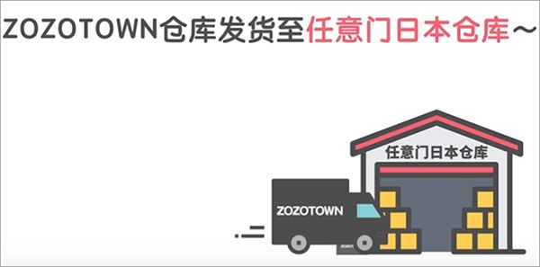 Zozotown