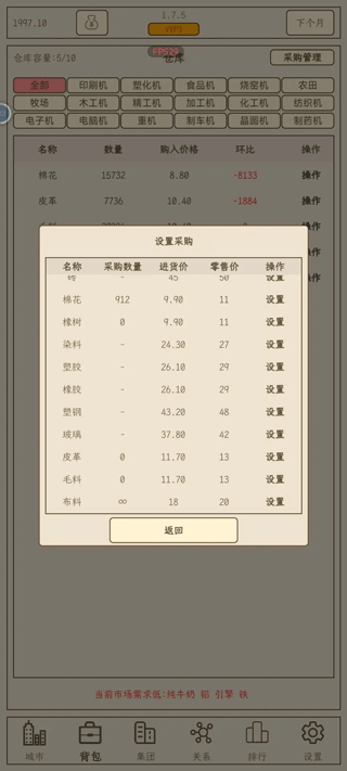 小小集团2之破产人生