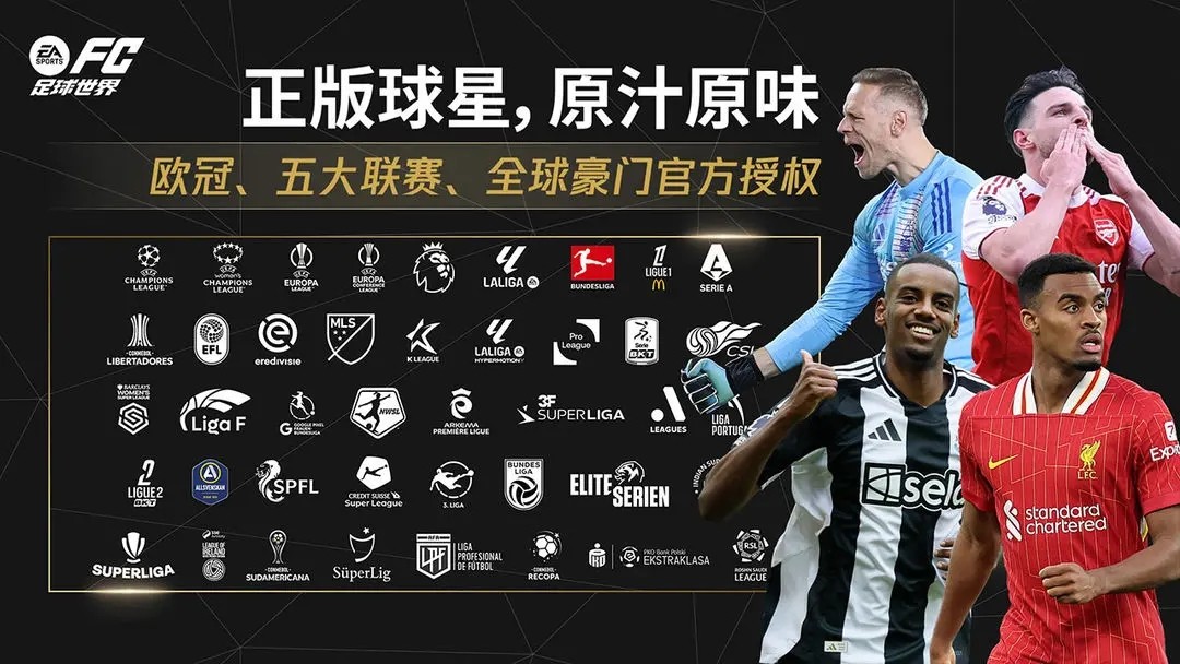 FC足球世界比赛服截图4