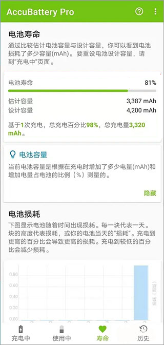 Accubattery电池检测