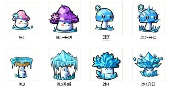 植物大战僵尸冰雪版