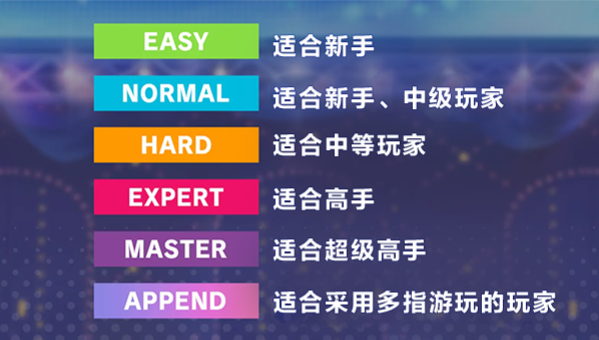 初音未来世界计划国服