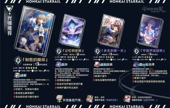 崩坏星穹铁道火主最强遗器搭配推荐