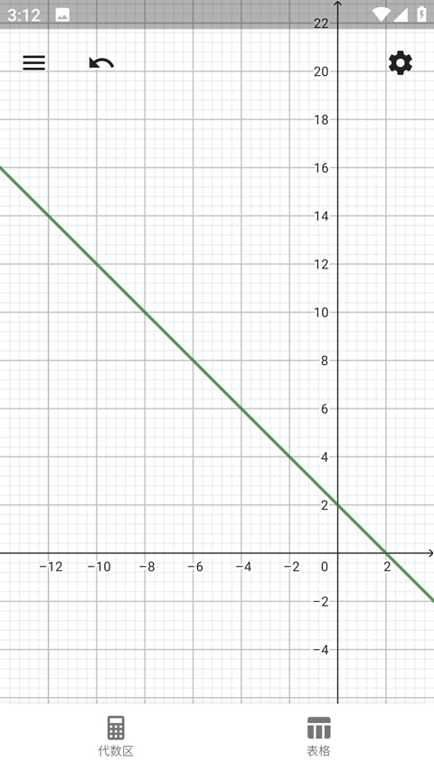 geogebra cas计算器