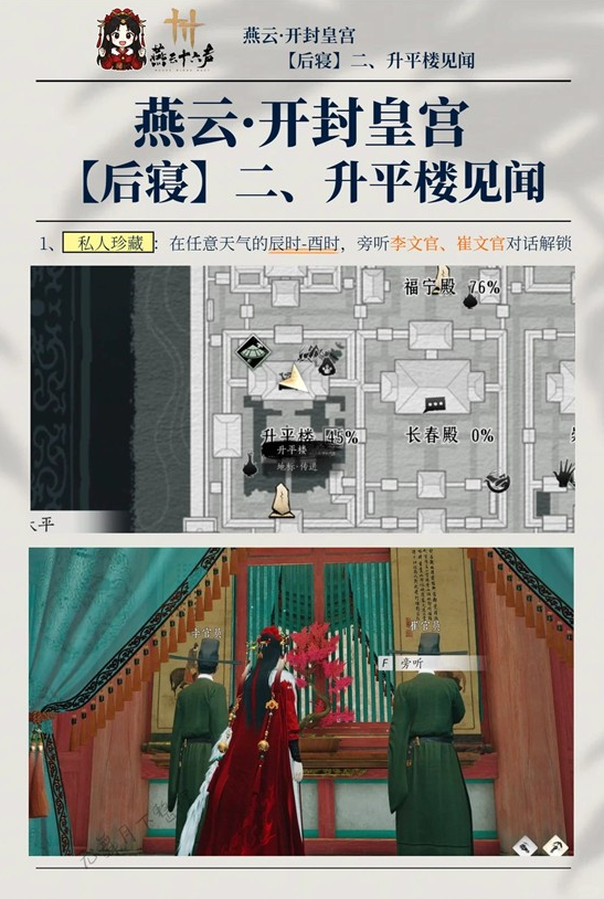 燕云十六声生平楼见闻在哪里 生平楼见闻收集攻略