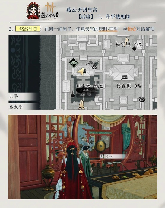 燕云十六声生平楼见闻在哪里 生平楼见闻收集攻略