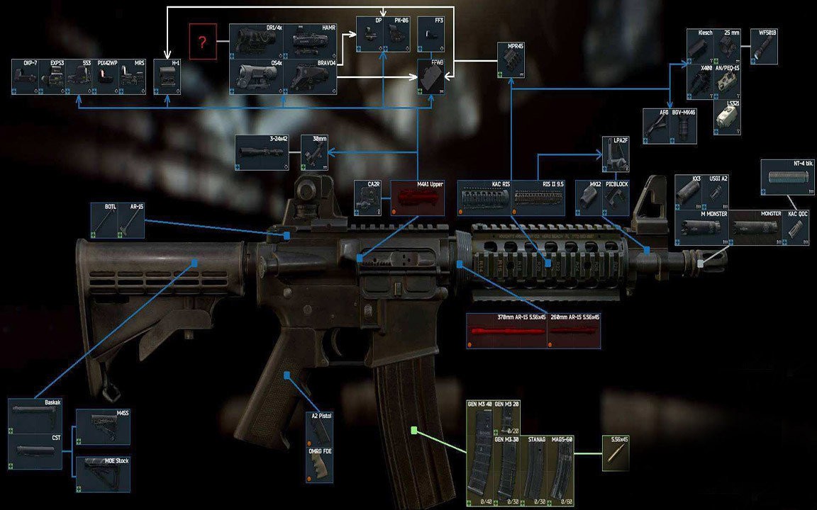 逃离塔科夫离线版截图4